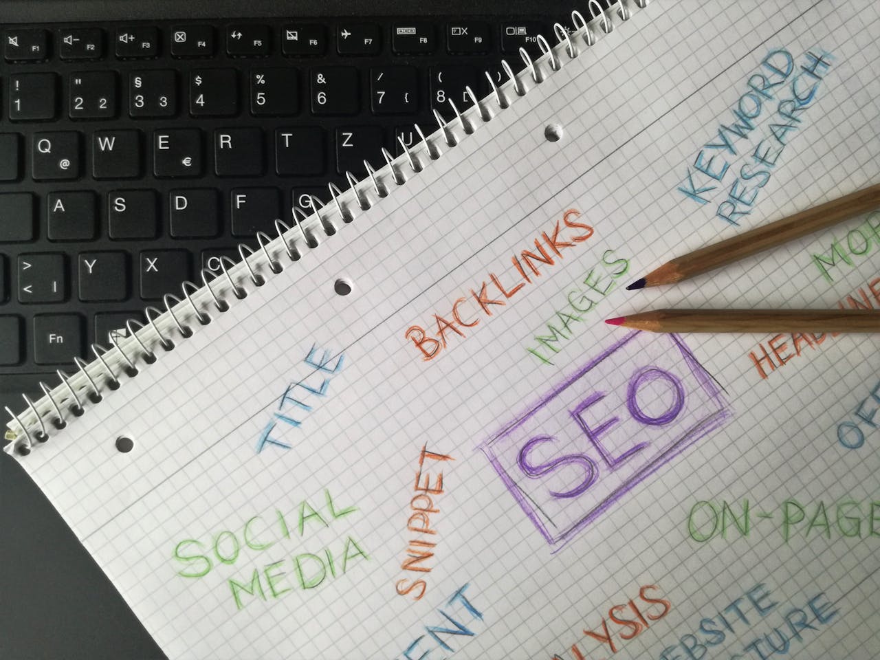 creative-01 Close-up of notebook with SEO terms and keywords, highlighting digital marketing strategy.